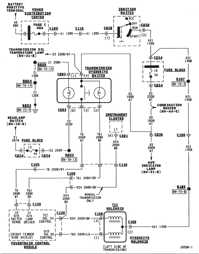 2005 Dodge Dakota Radio Wiring Diagram Dodge Dakota Wiring Harness Problems Wiring Diagram Sys 2005 Dodge Dakota Radio Wiring Diagram Dodge Dakota Wiring Harness Problems Wiring Diagram Sys