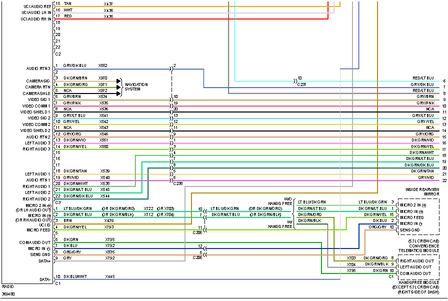 2005 Dodge Dakota Radio Wiring Diagram Dodge Radio Wiring Color Code Wiring Diagrams Bib 2005 Dodge Dakota Radio Wiring Diagram Dodge Radio Wiring Color Code Wiring Diagrams Bib
