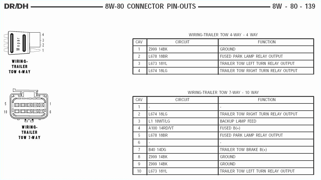 2005 Dodge Ram 3500 Wiring Diagram 2006 Dodge Ram Trailer Wiring Diagram Wiring Diagrams Long 2005 Dodge Ram 3500 Wiring Diagram 2006 Dodge Ram Trailer Wiring Diagram Wiring Diagrams Long
