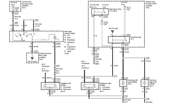 2005 F150 Wiring Diagram 2005 F150 Wiring Diagram Use Wiring Diagram 2005 F150 Wiring Diagram 2005 F150 Wiring Diagram Use Wiring Diagram