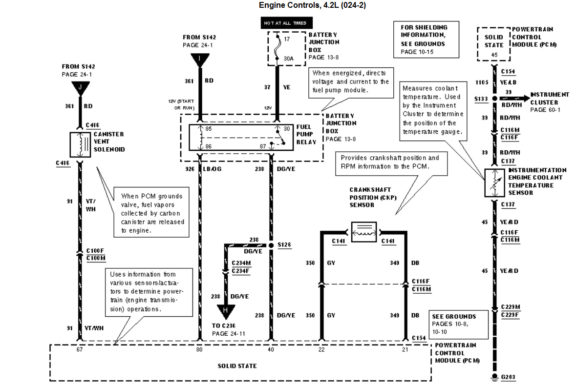 2005 ford Focus Alternator Wiring Diagram 2005 Focus Wiring Diagram Wiring Diagram Basic 2005 ford Focus Alternator Wiring Diagram 2005 Focus Wiring Diagram Wiring Diagram Basic