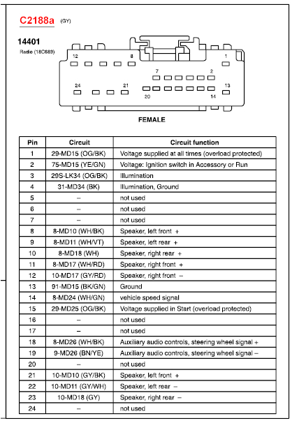 2005 ford Focus Radio Wiring Diagram 2005 Focus Wiring Diagram Wiring Diagram 2005 ford Focus Radio Wiring Diagram 2005 Focus Wiring Diagram Wiring Diagram
