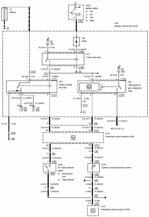 2005 ford Focus Wiring Diagram 2000 Diagram Focus Wiring 2002 ford Focus Fuse Diagram 2000 Focus 2005 ford Focus Wiring Diagram 2000 Diagram Focus Wiring 2002 ford Focus Fuse Diagram 2000 Focus