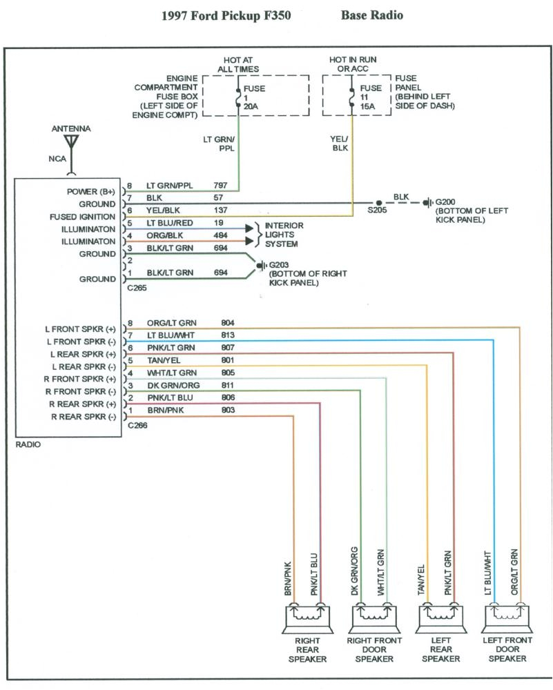 2005 ford Freestyle Radio Wiring Diagram ford Freestyle Stereo Wiring Diagrams Wiring Diagram 2005 ford Freestyle Radio Wiring Diagram ford Freestyle Stereo Wiring Diagrams Wiring Diagram
