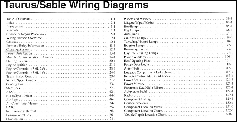 2005 ford Taurus Spark Plug Wire Diagram 04 ford Taurus Wiring Diagram Wiring Diagram Meta 2005 ford Taurus Spark Plug Wire Diagram 04 ford Taurus Wiring Diagram Wiring Diagram Meta