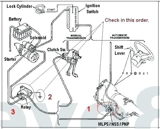 2005 ford Taurus Spark Plug Wire Diagram Taurus Schematics Ignition Wiring Diagram Schema 2005 ford Taurus Spark Plug Wire Diagram Taurus Schematics Ignition Wiring Diagram Schema