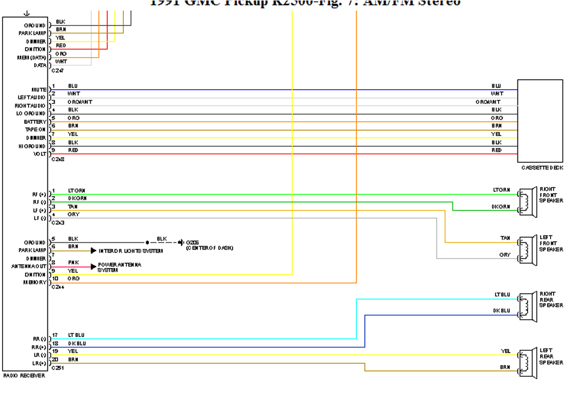 2005 Gmc Radio Wiring Diagram 1500 Wiring Diagram as Well 2007 Gmc Sierra Wiring Diagram Also 2000 2005 Gmc Radio Wiring Diagram 1500 Wiring Diagram as Well 2007 Gmc Sierra Wiring Diagram Also 2000