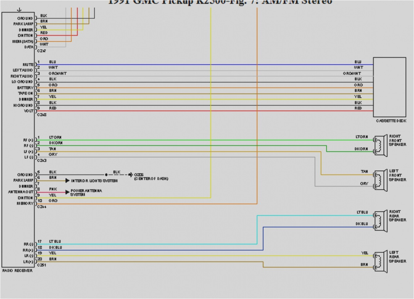 2005 Gmc Sierra Stereo Wiring Diagram 2005 Gmc Speaker Wiring Colors Wiring Diagram Paper 2005 Gmc Sierra Stereo Wiring Diagram 2005 Gmc Speaker Wiring Colors Wiring Diagram Paper