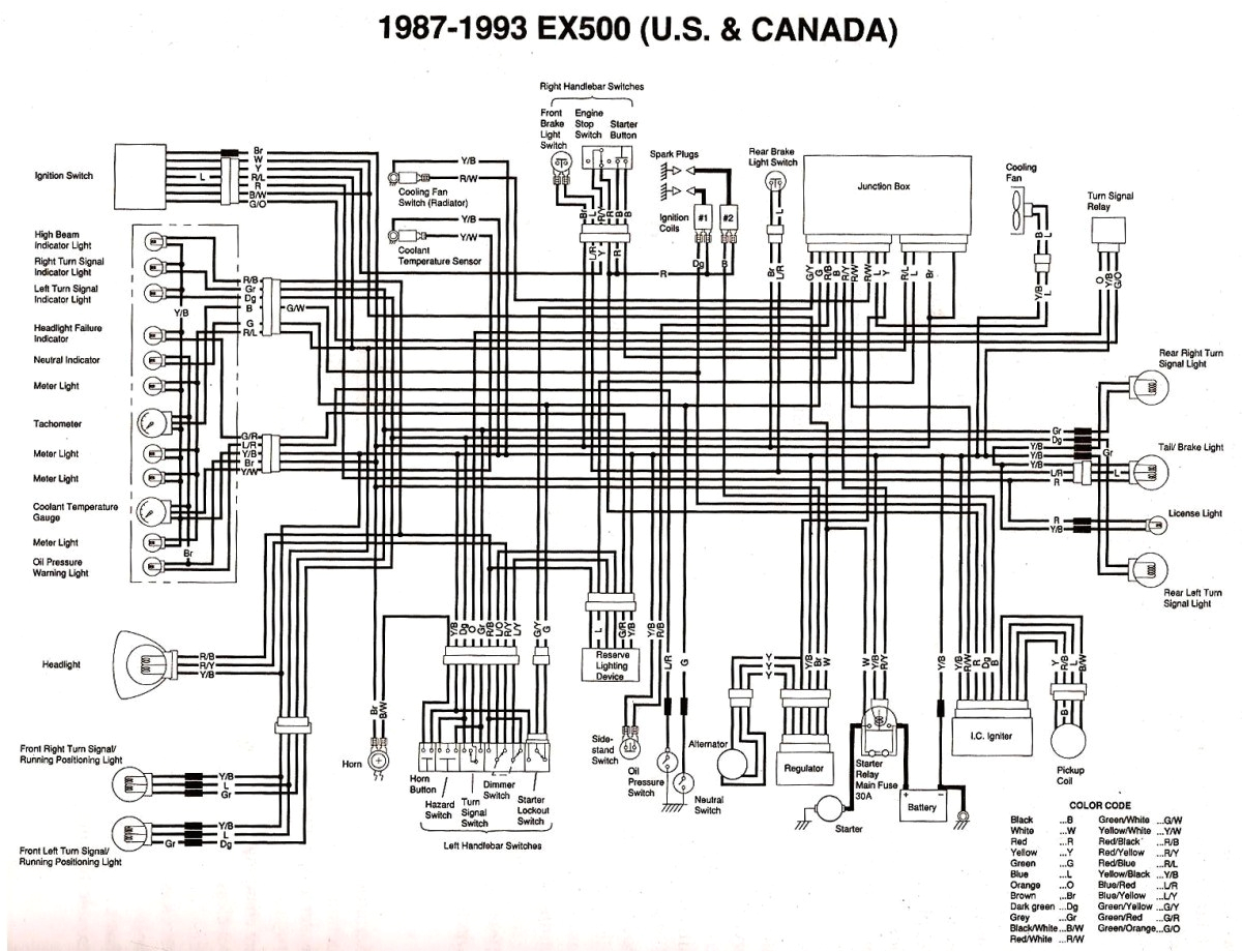 2005 Honda Cbr600rr Wiring Diagram 2004 Cbr 600 F4 Wiring Diagram How to Hotwire A Motorcycle Youtube 2005 Honda Cbr600rr Wiring Diagram 2004 Cbr 600 F4 Wiring Diagram How to Hotwire A Motorcycle Youtube