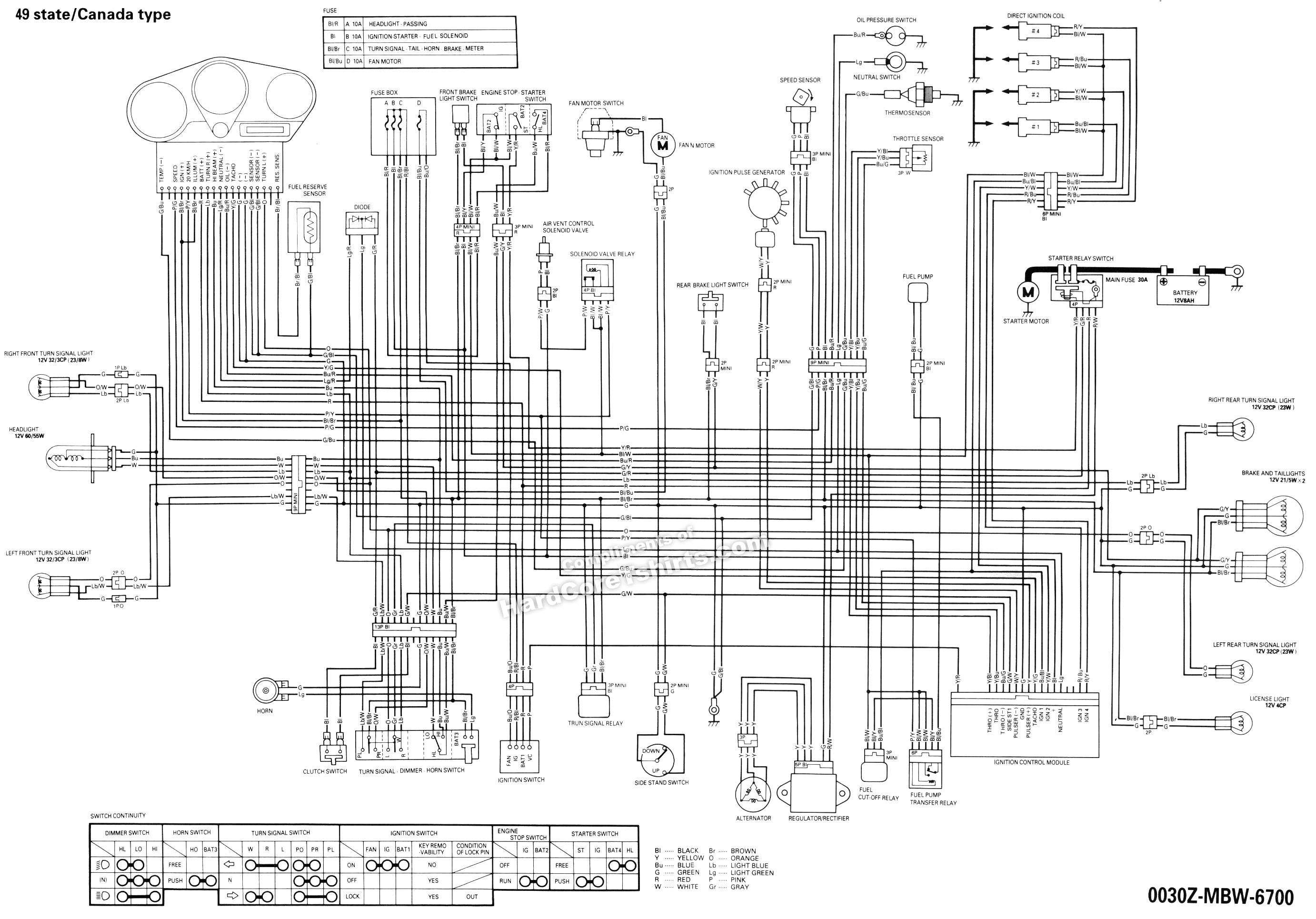 2005 Honda Cbr600rr Wiring Diagram Cbr Wiring Diagram Wiring Diagram 2005 Honda Cbr600rr Wiring Diagram Cbr Wiring Diagram Wiring Diagram