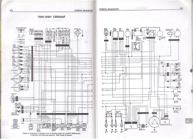 2005 Honda Cbr600rr Wiring Diagram Honda Cbr600f Wiring Diagram Wiring Diagram Article 2005 Honda Cbr600rr Wiring Diagram Honda Cbr600f Wiring Diagram Wiring Diagram Article