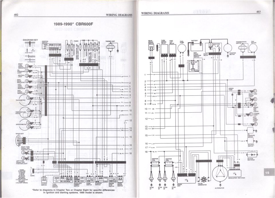 2005 Honda Cbr600rr Wiring Diagram Honda Cbr600f Wiring Diagram Wiring Diagram Article