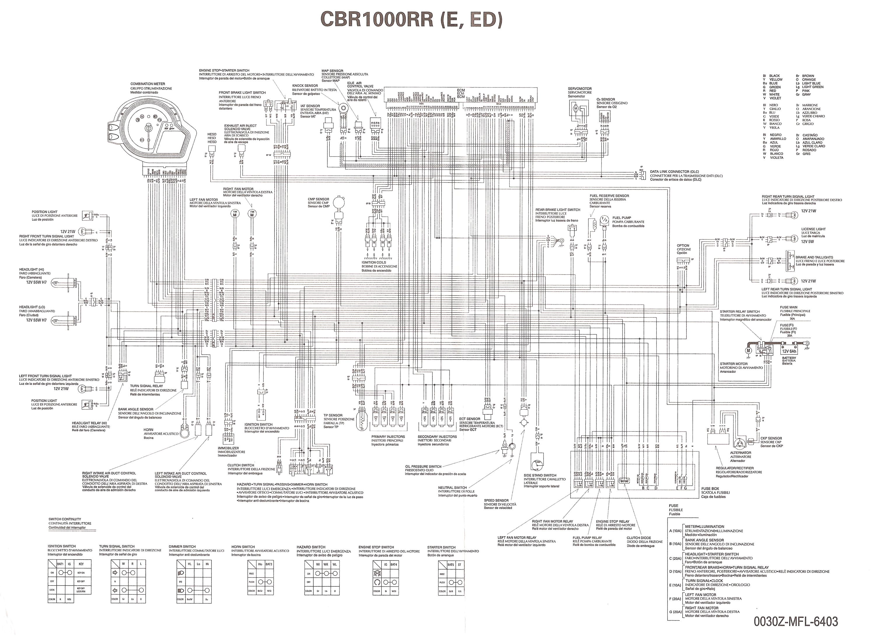 2005 Honda Cbr600rr Wiring Diagram Wiring Diagram Cbr 150 Old Wiring Diagram Name 2005 Honda Cbr600rr Wiring Diagram Wiring Diagram Cbr 150 Old Wiring Diagram Name