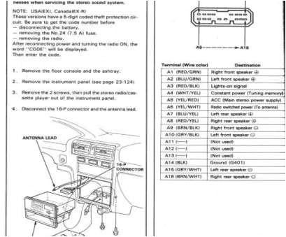 2005 Honda Odyssey Radio Wiring Diagram 2005 Smart Wiring Diagram Wiring Diagram Technic 2005 Honda Odyssey Radio Wiring Diagram 2005 Smart Wiring Diagram Wiring Diagram Technic