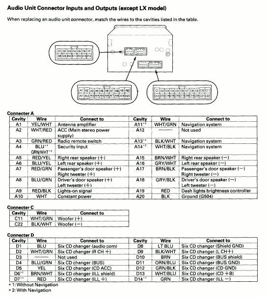 2005 Honda Pilot Radio Wiring Diagram 2009 Pilot Wiring Diagram Wiring Diagram Structure 2005 Honda Pilot Radio Wiring Diagram 2009 Pilot Wiring Diagram Wiring Diagram Structure