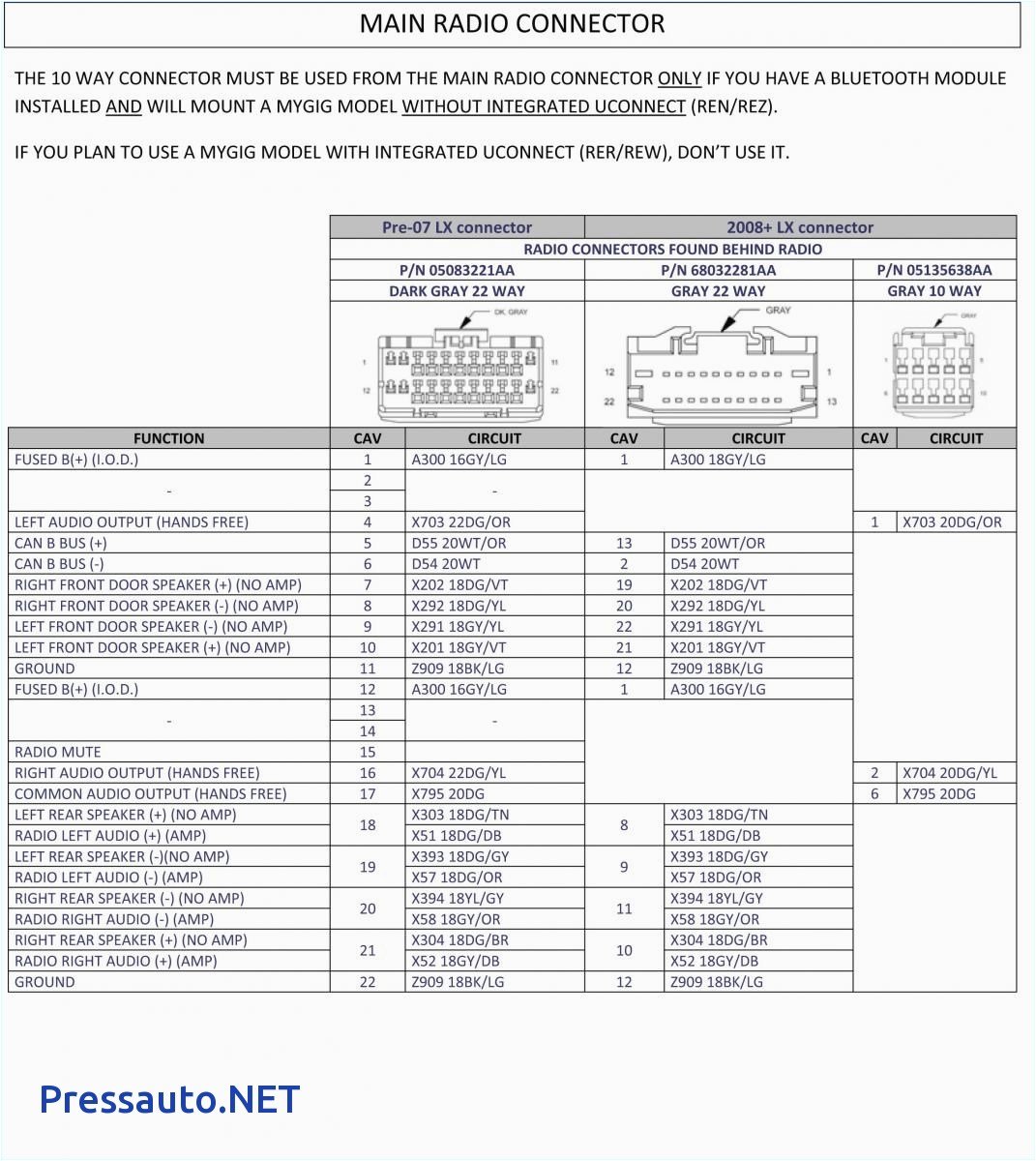 2005 Jeep Wrangler Stereo Wiring Diagram 2009 Jeep Wrangler Wiring Harness Wiring Diagram Expert 2005 Jeep Wrangler Stereo Wiring Diagram 2009 Jeep Wrangler Wiring Harness Wiring Diagram Expert