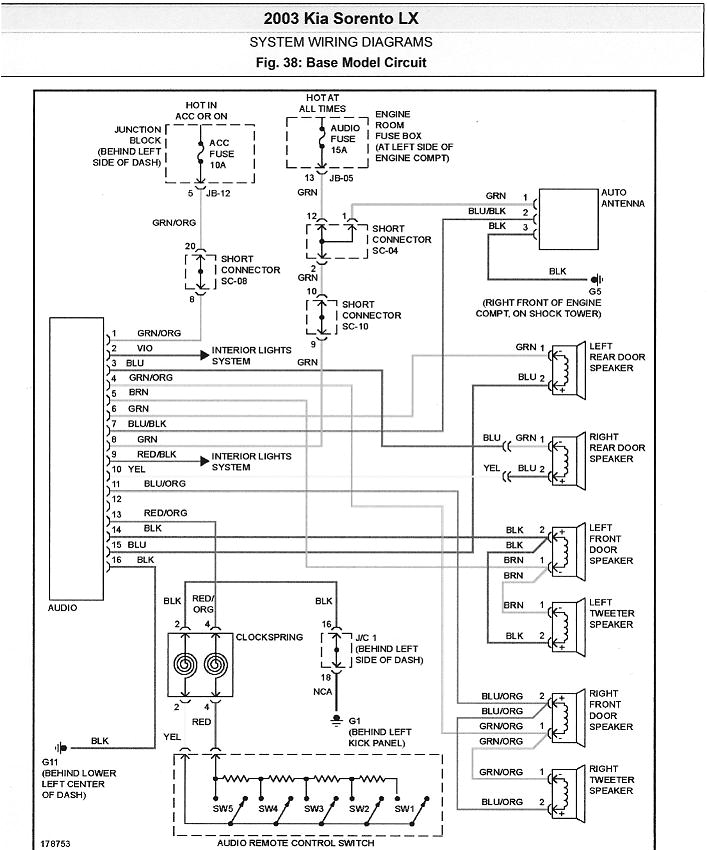 2005 Kia Sedona Spark Plug Wire Diagram Wiring Diagram 2003 Kia sorento Wiring Diagram Datasource 2005 Kia Sedona Spark Plug Wire Diagram Wiring Diagram 2003 Kia sorento Wiring Diagram Datasource