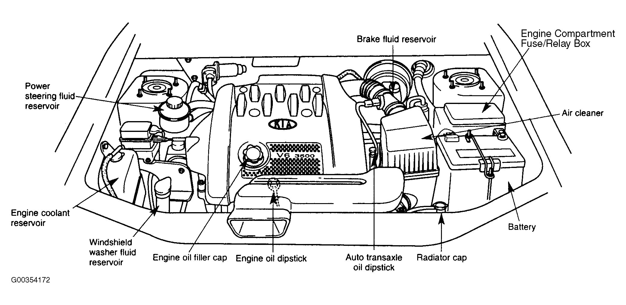 2005 Kia Spectra Wiring Diagram 2005 Kia sorento Engine Diagram Wiring Diagram Sheet 2005 Kia Spectra Wiring Diagram 2005 Kia sorento Engine Diagram Wiring Diagram Sheet