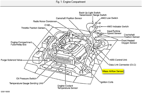 2005 Kia Spectra Wiring Diagram 2005 Kia sorento Engine Diagram Wiring Diagram Sheet 2005 Kia Spectra Wiring Diagram 2005 Kia sorento Engine Diagram Wiring Diagram Sheet