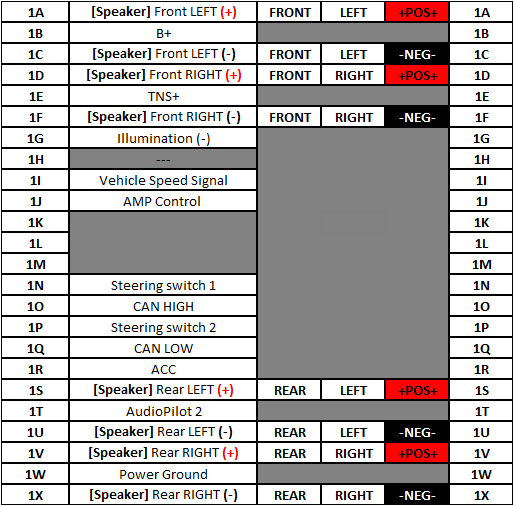 2005 Mazda 3 Radio Wiring Diagram Mazda 3 Stereo Wiring Diagram Wiring Diagram Centre 2005 Mazda 3 Radio Wiring Diagram Mazda 3 Stereo Wiring Diagram Wiring Diagram Centre