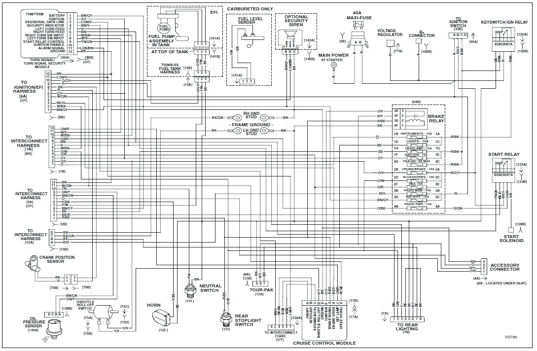2005 Polaris Sportsman 500 Wiring Diagram 2005 Ranger Wiring Diagram Wiring Diagram User