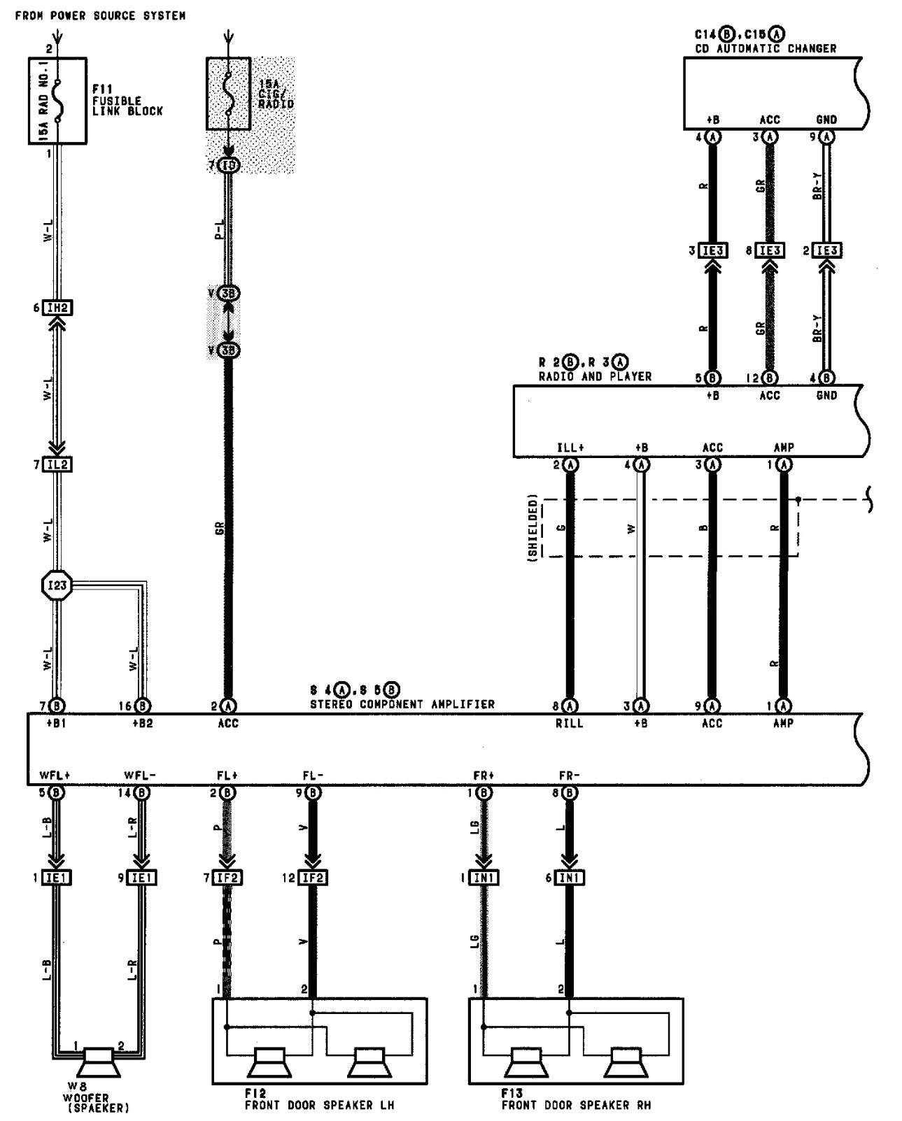 2005 toyota Camry Radio Wiring Diagram Tacoma 2007 Radio Wiring Harness Diagram Free Download Wiring 2005 toyota Camry Radio Wiring Diagram Tacoma 2007 Radio Wiring Harness Diagram Free Download Wiring