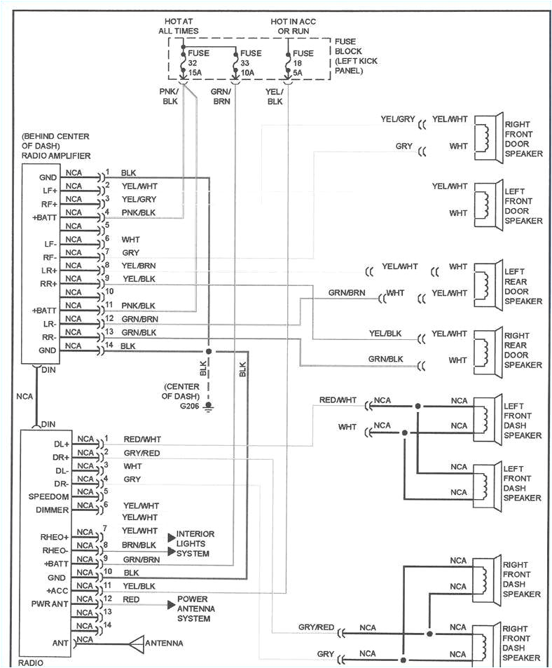 2005 Volvo S40 Wiring Diagram Wiring Diagram Radio Volvo 850 Wiring Diagram Article Review