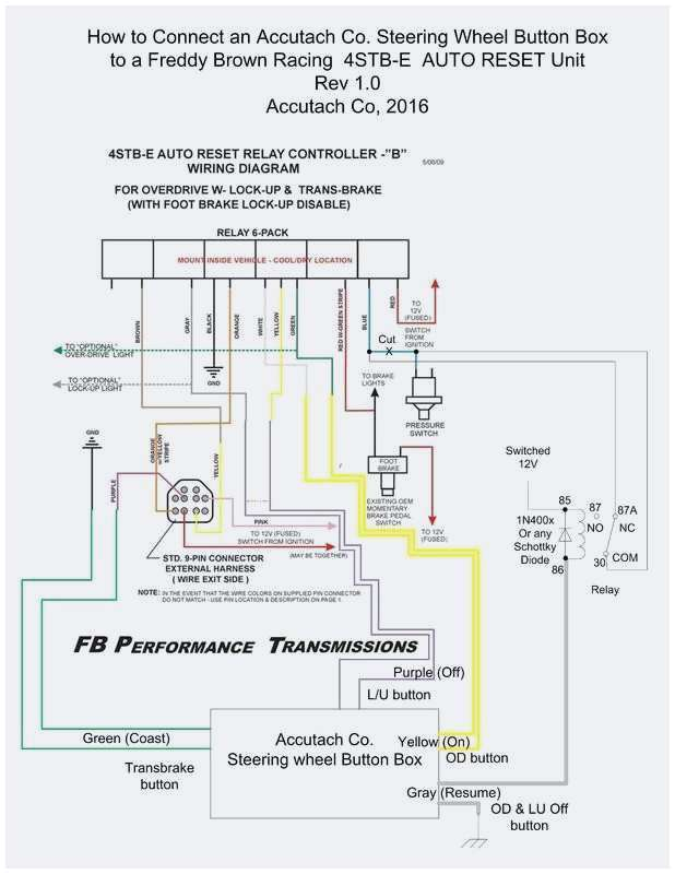 2005 Yamaha Kodiak 450 Wiring Diagram Kodiak 450 Wiring Diagram Wiring Diagram Article Review 2005 Yamaha Kodiak 450 Wiring Diagram Kodiak 450 Wiring Diagram Wiring Diagram Article Review