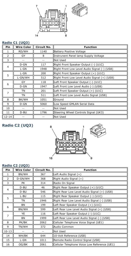 2006 Chevy Cobalt Radio Wiring Diagram Cobalt Radio Wiring Wiring Diagram 2006 Chevy Cobalt Radio Wiring Diagram Cobalt Radio Wiring Wiring Diagram