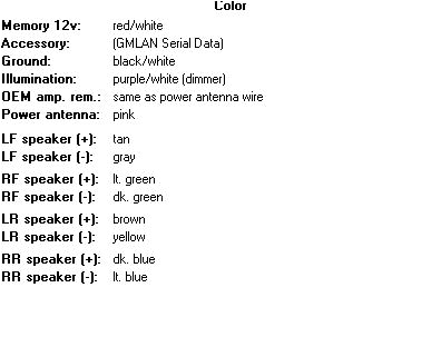 2006 Chevy Impala Wiring Diagram 2006 Chevy Impala Starter Wiring Diagram Wiring Diagram Perfomance 2006 Chevy Impala Wiring Diagram 2006 Chevy Impala Starter Wiring Diagram Wiring Diagram Perfomance