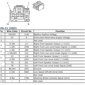 2006 Chevy Silverado Radio Wiring Diagram 2005 Chevy Colorado Radio Wiring Diagram Wiring Diagram Data 2006 Chevy Silverado Radio Wiring Diagram 2005 Chevy Colorado Radio Wiring Diagram Wiring Diagram Data