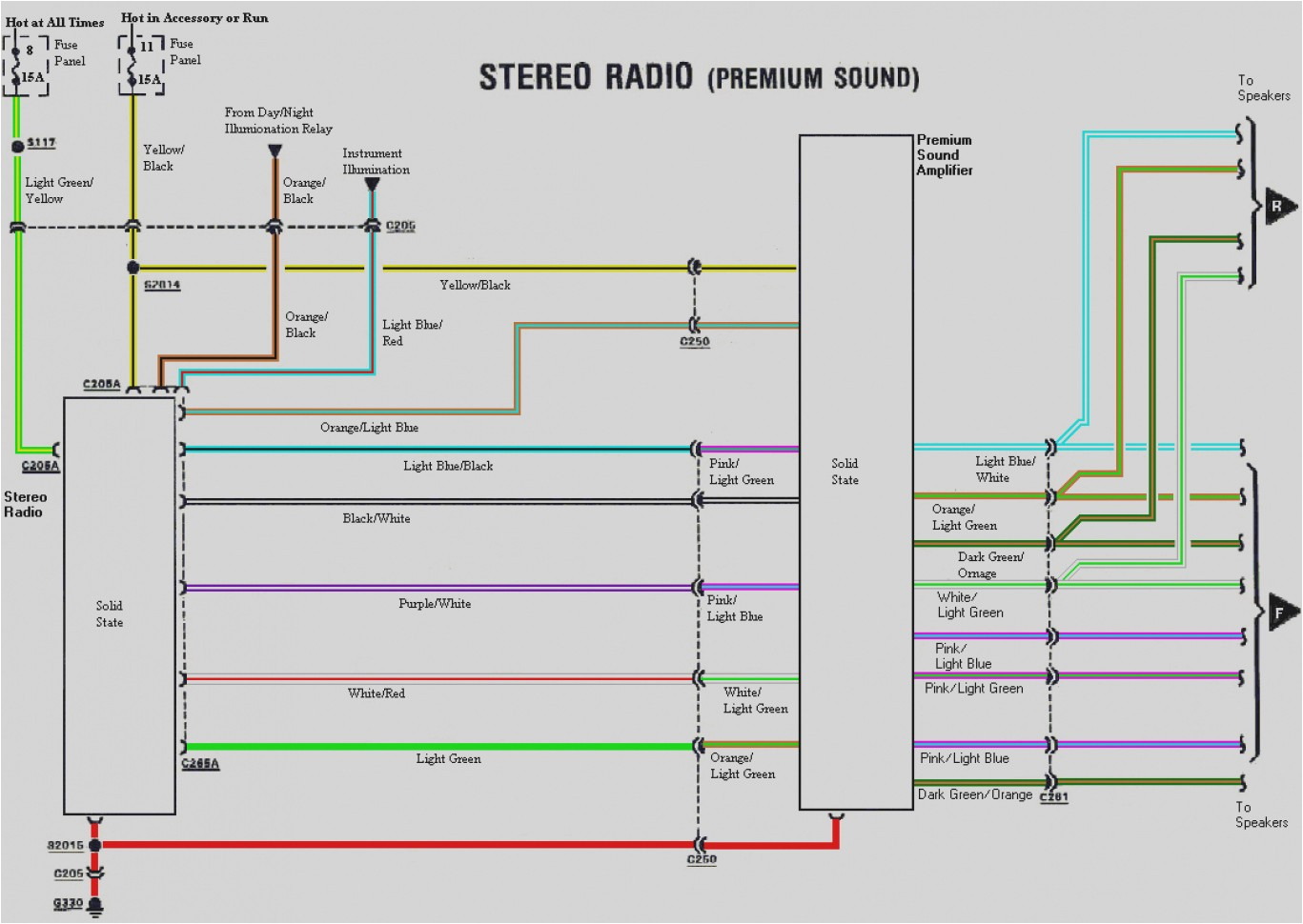 2006 ford Escape Stereo Wiring Diagram ford Escape Radio Wiring Wiring Diagram 2006 ford Escape Stereo Wiring Diagram ford Escape Radio Wiring Wiring Diagram