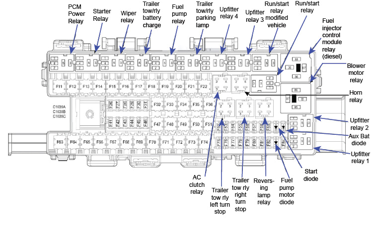 2006 ford F150 Trailer Wiring Diagram ford Alternator Wiring Diagram Unique 2006 ford Explorer Wiring 2006 ford F150 Trailer Wiring Diagram ford Alternator Wiring Diagram Unique 2006 ford Explorer Wiring