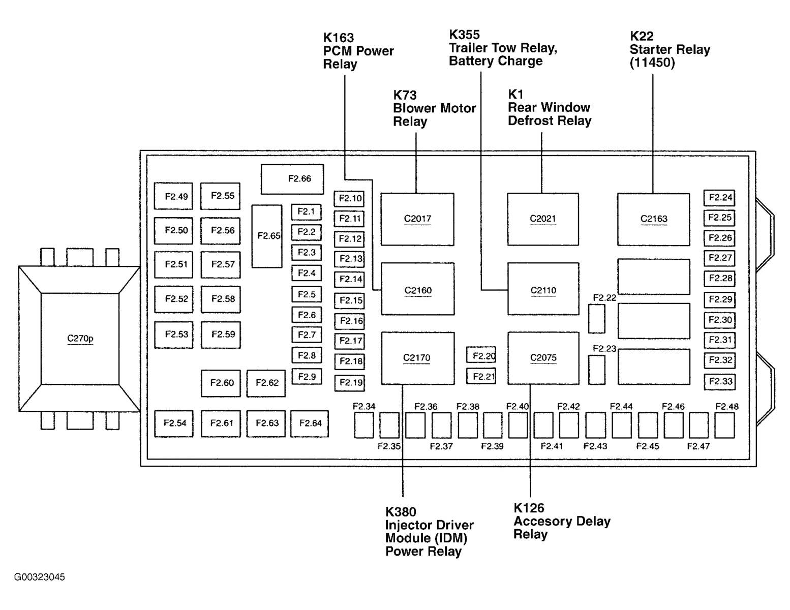 2006 ford F350 Diesel Wiring Diagram ford F350 Diagram Wiring Diagram 2006 ford F350 Diesel Wiring Diagram ford F350 Diagram Wiring Diagram