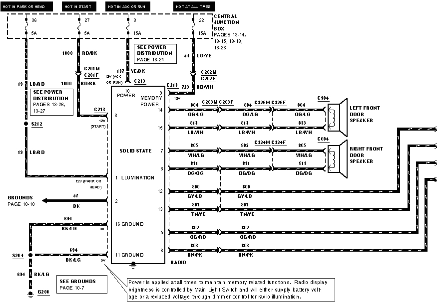 2006 ford F350 Diesel Wiring Diagram ford F350 Wiring Diagram 2016 Wiring Diagram Name 2006 ford F350 Diesel Wiring Diagram ford F350 Wiring Diagram 2016 Wiring Diagram Name