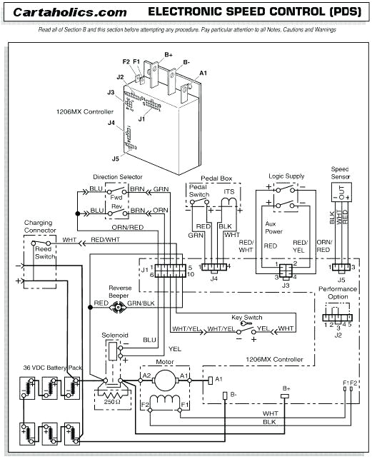2006 Gas Club Car Wiring Diagram 1992 Club Car Wiring Diagram Wiring Diagram Rules 2006 Gas Club Car Wiring Diagram 1992 Club Car Wiring Diagram Wiring Diagram Rules