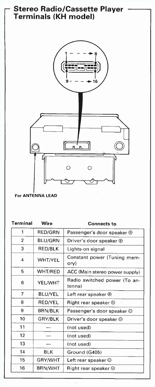 2006 Honda Accord Radio Wiring Diagram 2005 Honda Accord Wiring Diagram Wiring Diagram Expert 2006 Honda Accord Radio Wiring Diagram 2005 Honda Accord Wiring Diagram Wiring Diagram Expert