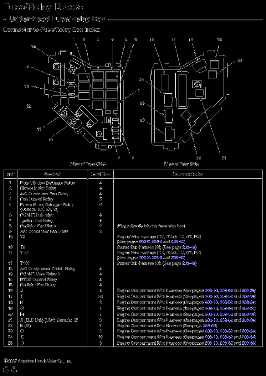 2006 Honda Civic Ac Wiring Diagram Civic Aca Diagram for the Air Conditioning Systemcutsgets Hot