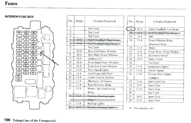 2006 Honda Odyssey Radio Wiring Diagram 2006 Honda Odyssey Fuse Diagram Wiring Diagram Paper 2006 Honda Odyssey Radio Wiring Diagram 2006 Honda Odyssey Fuse Diagram Wiring Diagram Paper