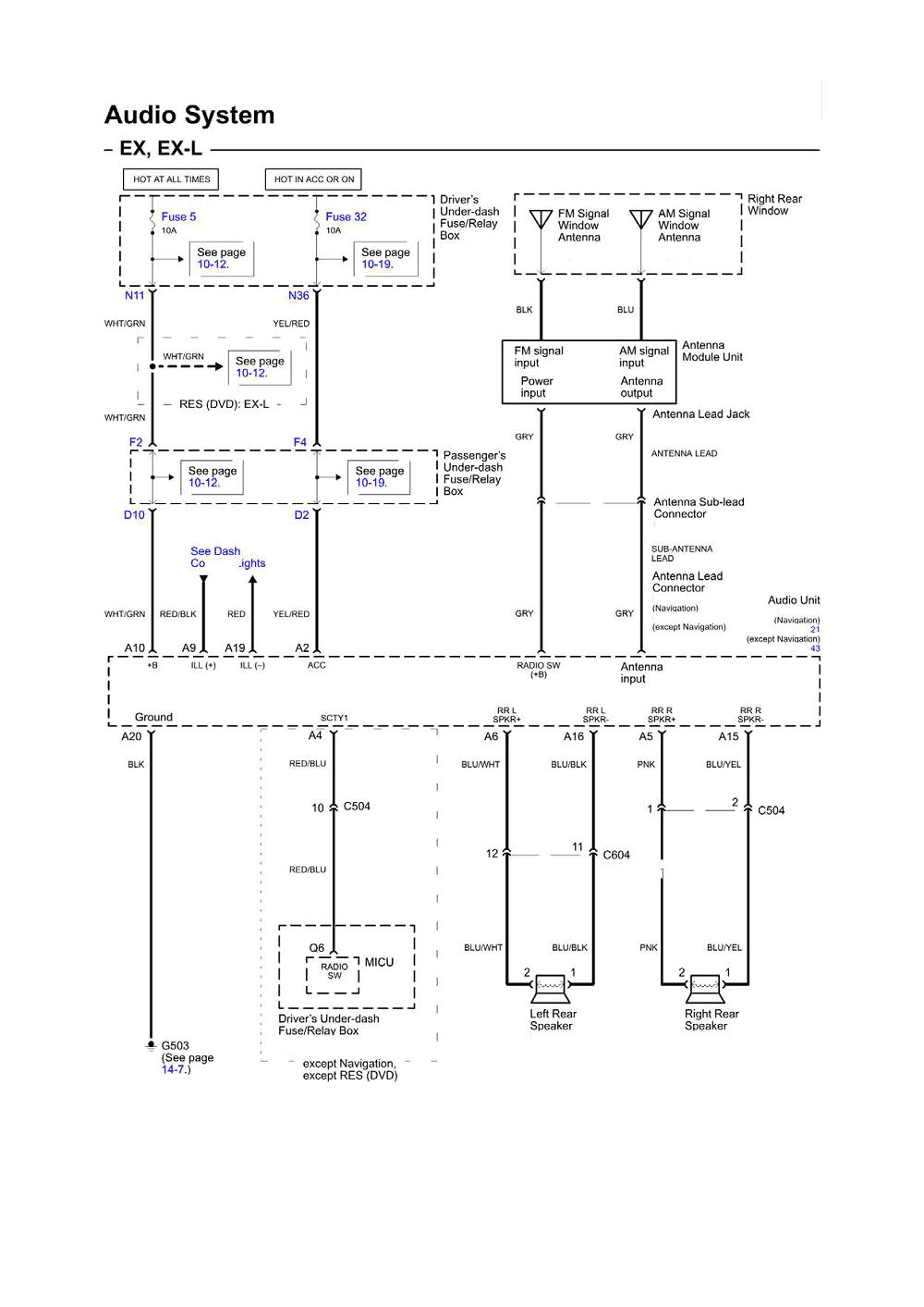 2006 Honda Odyssey Radio Wiring Diagram Repair Guides Wiring Diagrams Wiring Diagrams 1 Of 34 2006 Honda Odyssey Radio Wiring Diagram Repair Guides Wiring Diagrams Wiring Diagrams 1 Of 34