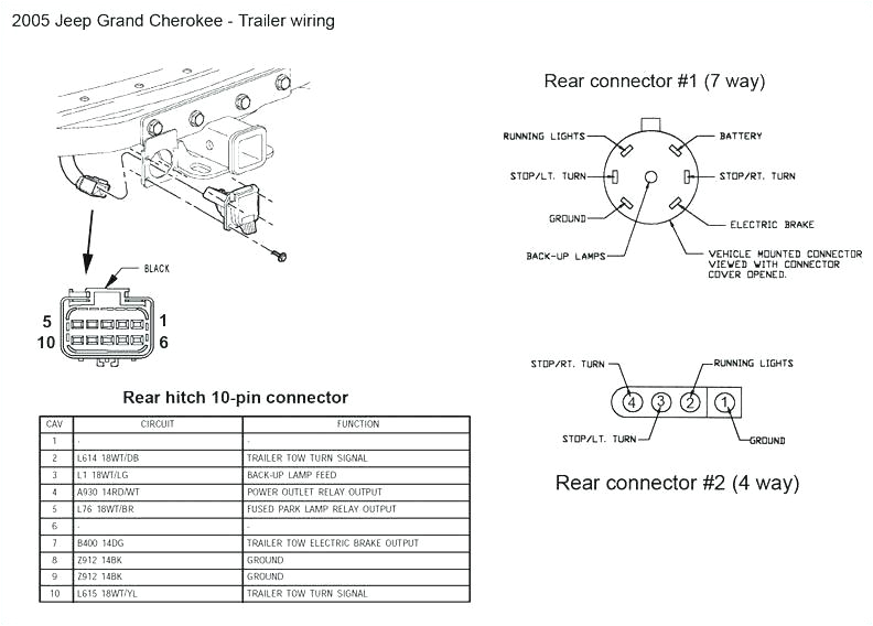 2006 Jeep Commander Trailer Wiring Diagram 1997 Jeep Grand Cherokee Pcm Wiring Diagram the Worst Heard for Para 2006 Jeep Commander Trailer Wiring Diagram 1997 Jeep Grand Cherokee Pcm Wiring Diagram the Worst Heard for Para