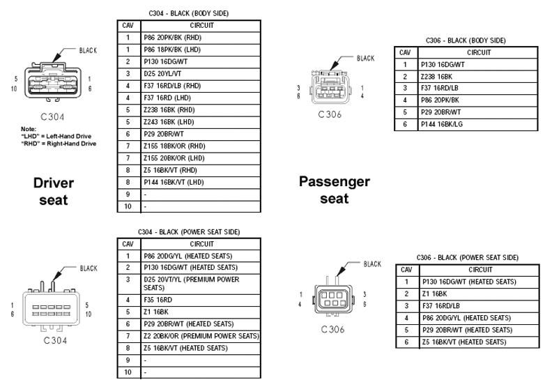 2006 Jeep Grand Cherokee Radio Wiring Diagram 1995 Jeep Grand Cherokee Wiring Harness Diagram Wiring Diagram Centre 2006 Jeep Grand Cherokee Radio Wiring Diagram 1995 Jeep Grand Cherokee Wiring Harness Diagram Wiring Diagram Centre