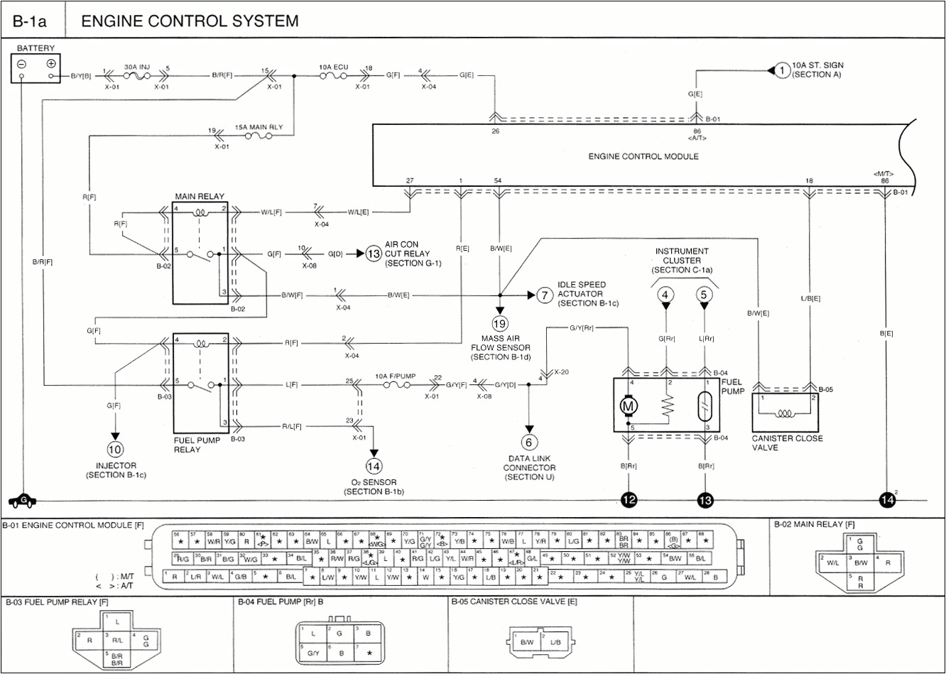 2006 Kia Sedona Wiring Diagram 2005 Kia sorento Ignition Wiring Diagram Wiring Diagram Save 2006 Kia Sedona Wiring Diagram 2005 Kia sorento Ignition Wiring Diagram Wiring Diagram Save
