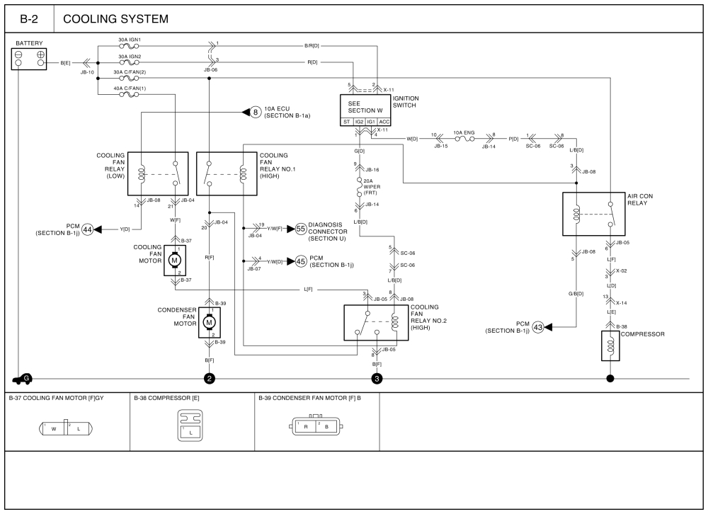 2006 Kia Sedona Wiring Diagram Kia Carnival Wiring Diagram Wiring Diagram Center 2006 Kia Sedona Wiring Diagram Kia Carnival Wiring Diagram Wiring Diagram Center