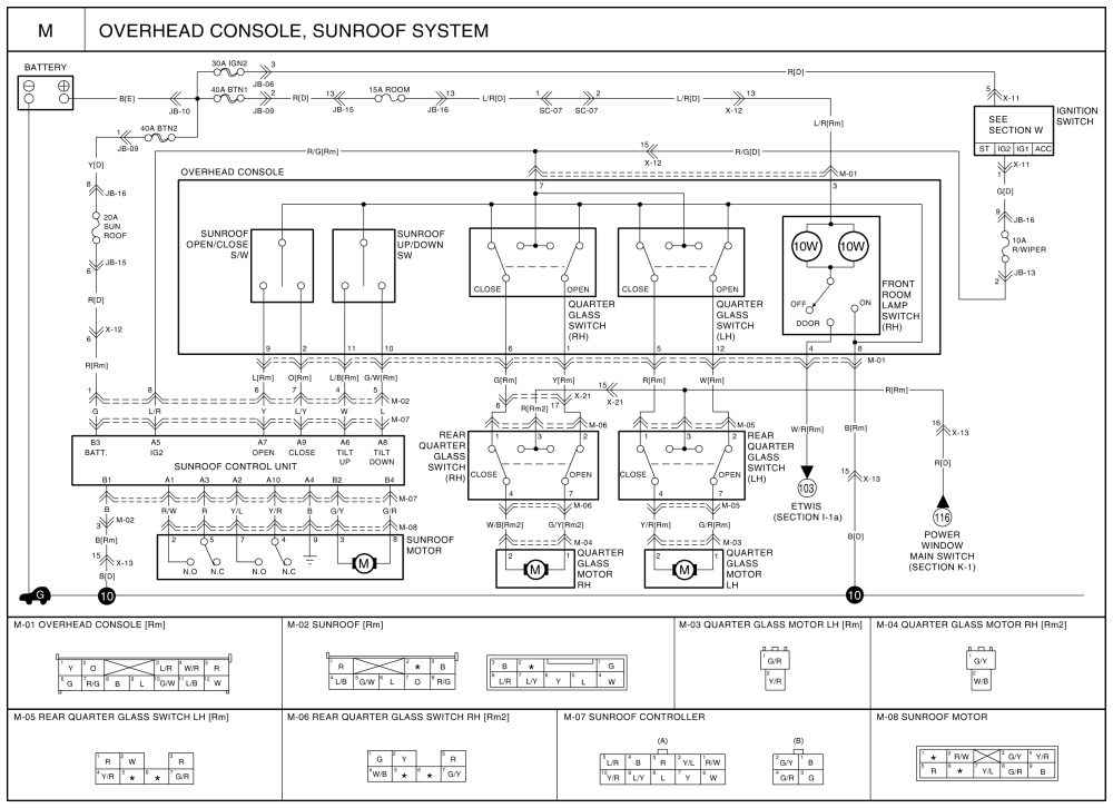 2006 Kia Sedona Wiring Diagram Wiring Diagram for Kia Sedona Wiring Diagram Sheet 2006 Kia Sedona Wiring Diagram Wiring Diagram for Kia Sedona Wiring Diagram Sheet
