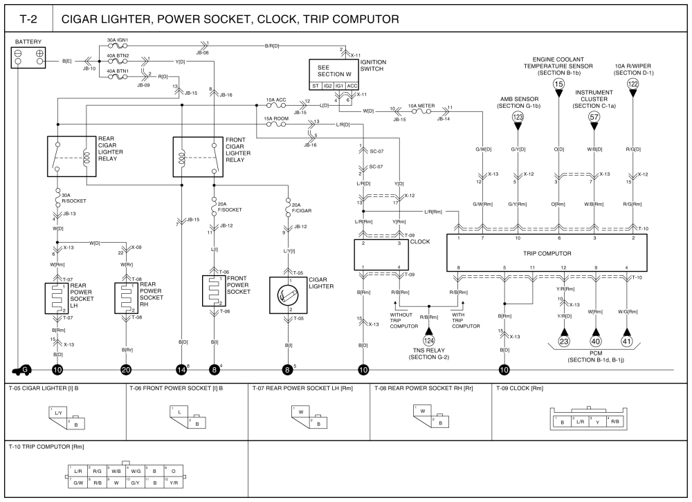 2006 Kia Sedona Wiring Diagram Wiring Diagram for Kia Sedona Wiring Diagram Sheet 2006 Kia Sedona Wiring Diagram Wiring Diagram for Kia Sedona Wiring Diagram Sheet