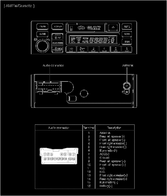 2006 Kia Sportage Radio Wiring Diagram 2000 Kia Sportage Radio Wiring Diagram Wiring Diagram Show 2006 Kia Sportage Radio Wiring Diagram 2000 Kia Sportage Radio Wiring Diagram Wiring Diagram Show