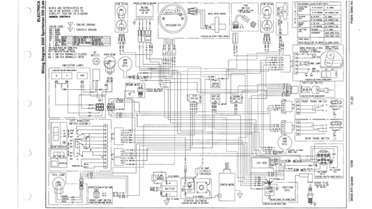 2006 Polaris Sportsman 500 Efi Wiring Diagram Wiring Schematic for Polaris 500 Wiring Diagram Technic 2006 Polaris Sportsman 500 Efi Wiring Diagram Wiring Schematic for Polaris 500 Wiring Diagram Technic