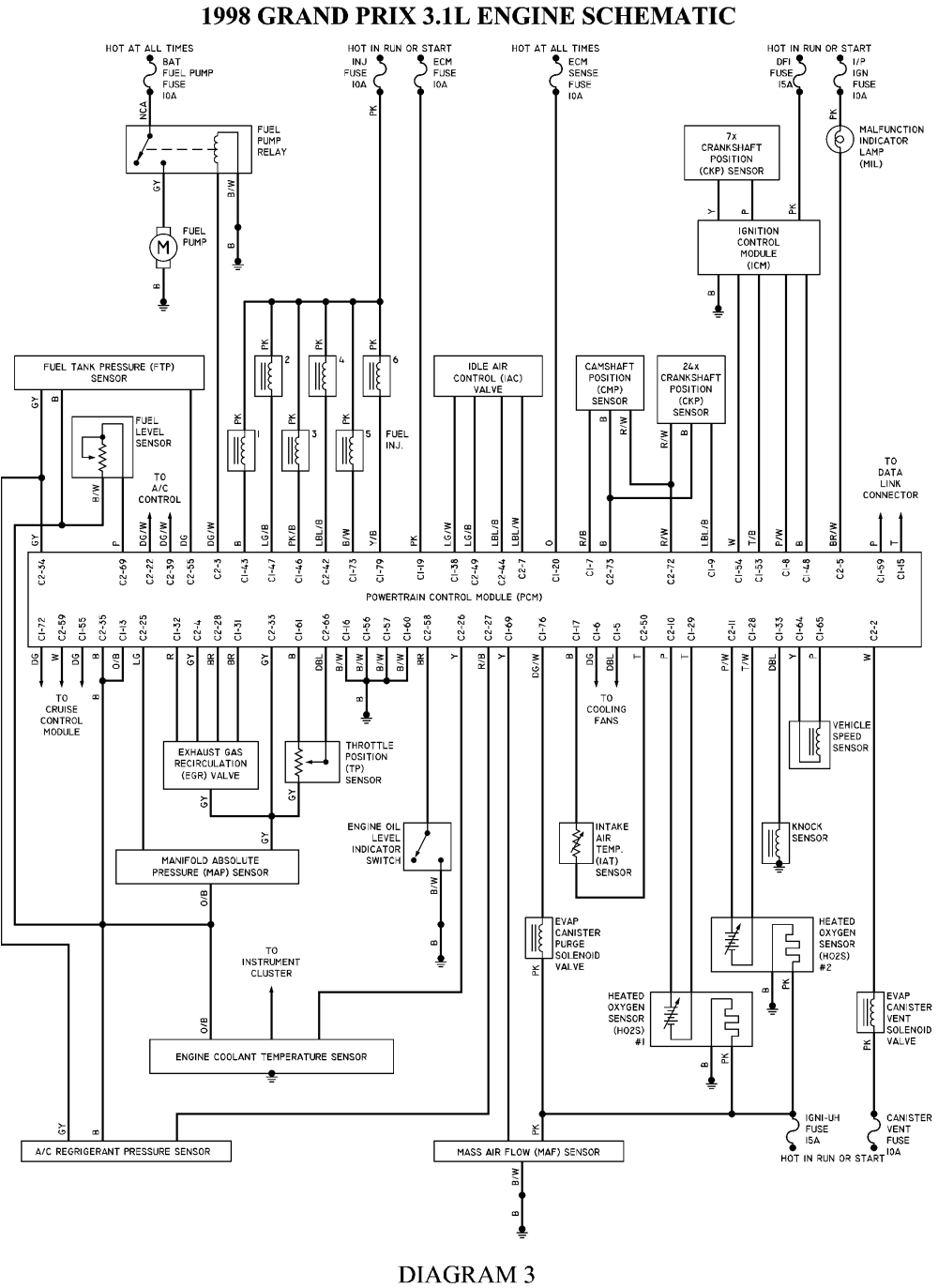 2006 Pontiac Grand Prix Wiring Diagram 1998 Pontiac Grand Prix Wiring Diagram Wiring Diagram Host 2006 Pontiac Grand Prix Wiring Diagram 1998 Pontiac Grand Prix Wiring Diagram Wiring Diagram Host