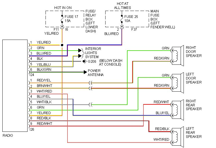 2006 Subaru Outback Wiring Diagram Subaru Seat Wiring Harness Diagram Wiring Diagram Name 2006 Subaru Outback Wiring Diagram Subaru Seat Wiring Harness Diagram Wiring Diagram Name